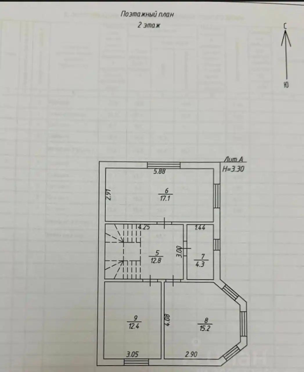 Продажа дома в Краснодаре