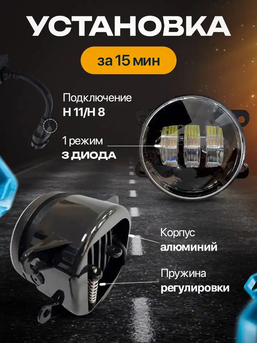 Новые ПТФ для Lada Largus, Renault Logan, Daewoo