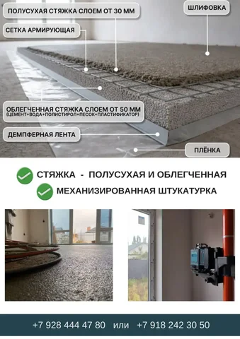 Механизированная отделка стен и пола - Кулинария/Кондитерские изделия в Краснодар