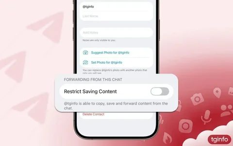 Блокировка пересылок личных сообщений в Telegram - частное объявление в Краснодар