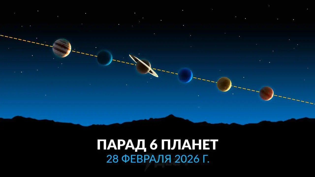 Наблюдение парада шести планет - Хобби и отдых в Краснодар
