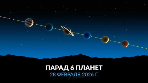 Наблюдение парада шести планет - Рыбалка и охота в Краснодар