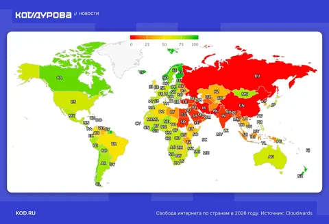 Отчёт о свободе интернета в России - Спортивные товары в Краснодар