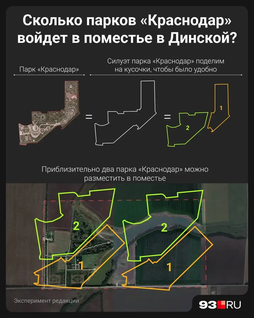 Поместье в Динском районе: оценка размеров территории - Земля (Недвижимость) в Динской район