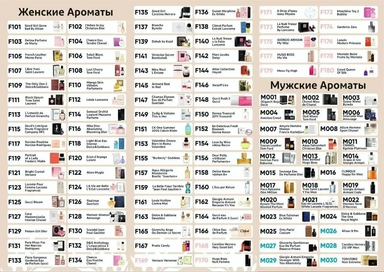 Распродажа духов с гарантированной стойкостью - Парфюмерия (Красота и здоровье) в Краснодар