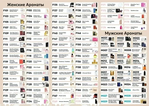 Распродажа духов с гарантированной стойкостью - Лекарства и БАДы в Краснодар