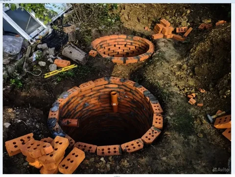 Услуги по установке септиков, колодцев и планировке земли - Бизнес-тренинги в Краснодар