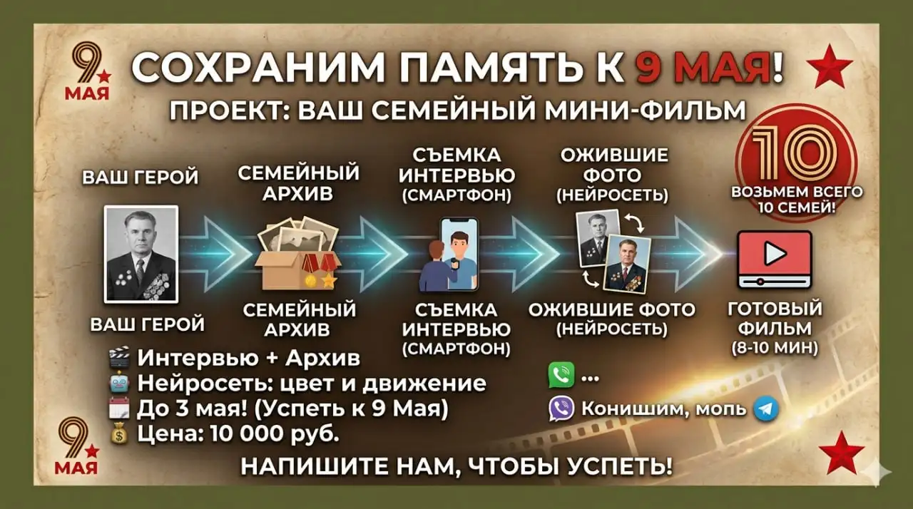 Создание фильмов о ветеранах к 9 Мая - Видеопроизводство (Услуги) в Краснодар