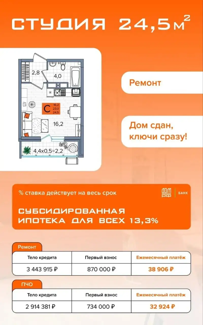 Продажа студии в Краснодаре - Квартиры (Недвижимость) в Краснодар