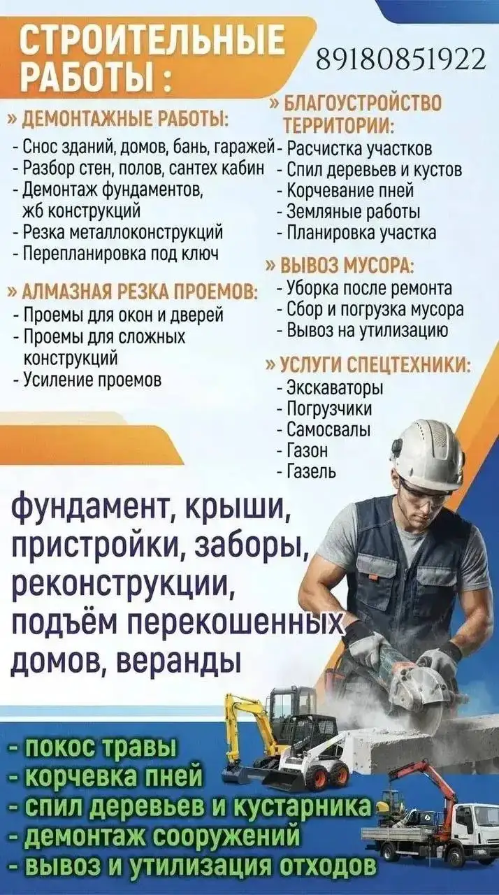 Все виды строительных и отделочных работ - Строительные и отделочные работы (Услуги) в Краснодар
