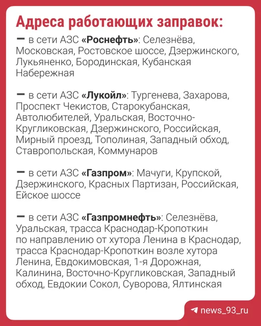 Ситуация с бензином в Краснодаре - Toyota Avensis в Краснодар