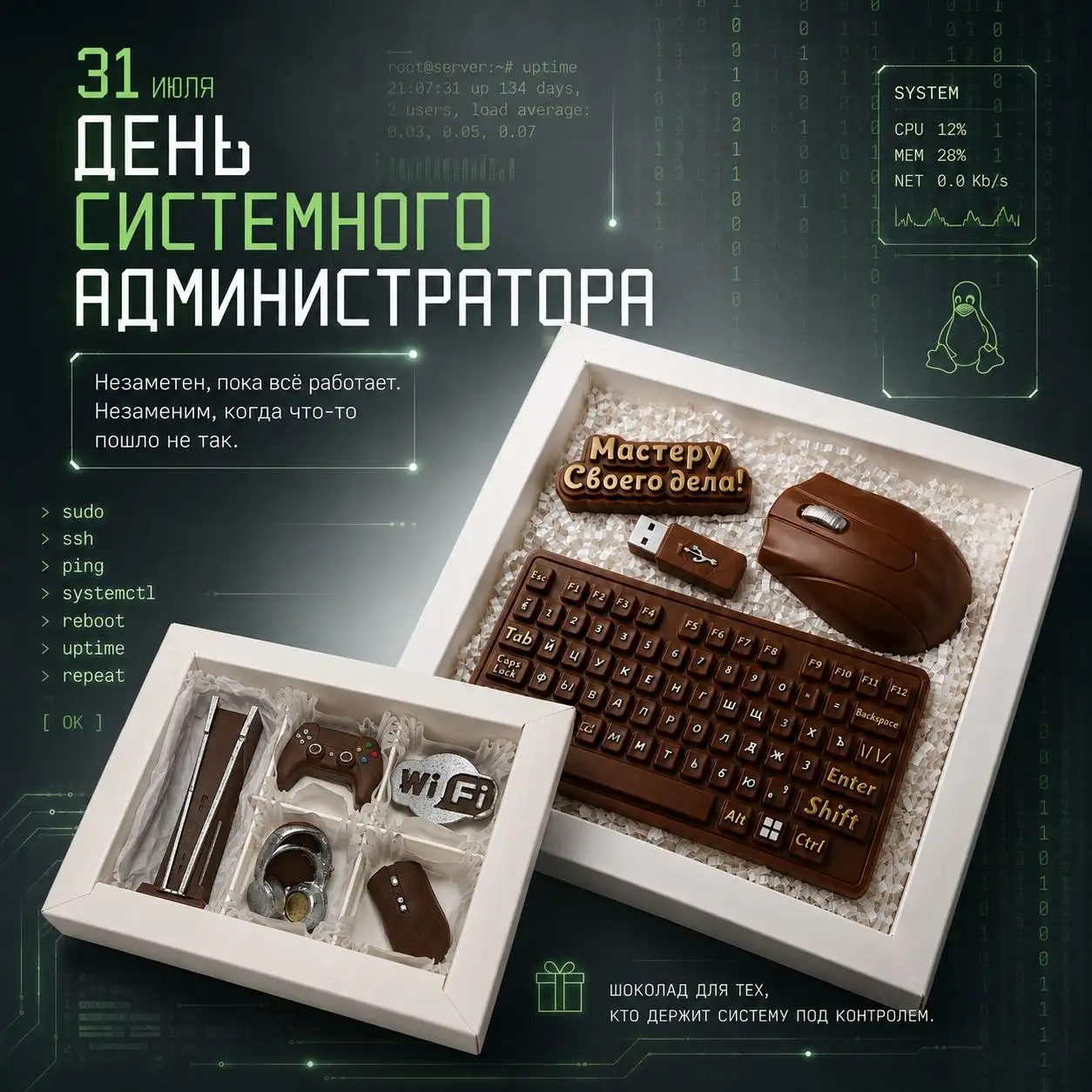 Шоколадные наборы - Подарки (Услуги) в Краснодар