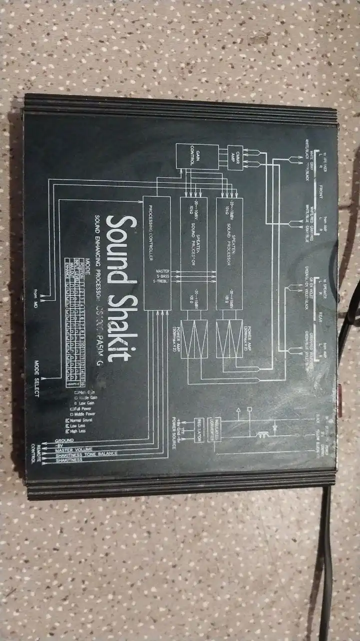 Продам все что на фото - Барахолка (Авто) в Хабаровск