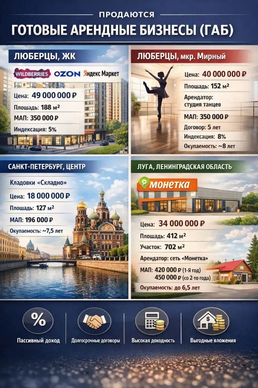 Продажа готовых арендных бизнесов (ГАБ) и покупка земельного участка - Готовые арендные бизнесы (Готовый бизнес и оборудование) в Люберцы, Санкт-Петербург, Луга