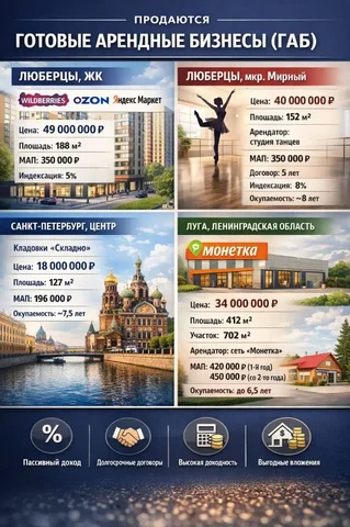 Продажа готовых арендных бизнесов (ГАБ) и покупка земельного участка - частное объявление в Люберцы, Санкт-Петербург, Луга