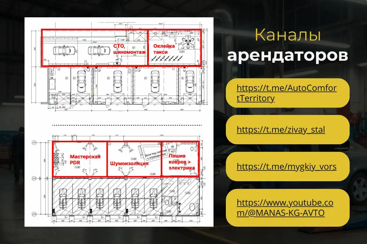 Продажа готового субарендного бизнеса в автокластере 500 м² - Автосервисный бизнес (Готовый бизнес и оборудование) в Москва