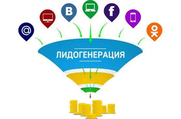 Лиды по недвижимости в Краснодаре - Лиды (Услуги) в Краснодар