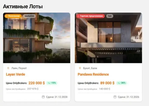 Продажа недвижимости в Москве - частное объявление в Москва