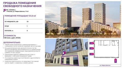 Продажа помещения в ЖК «SHAGAL» - Аренда комнат в Москва