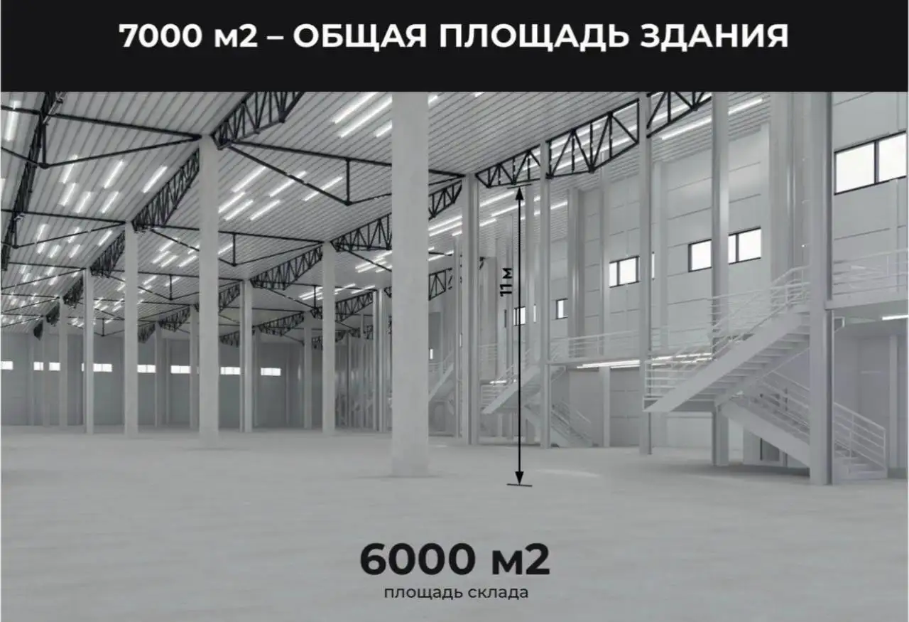 Склад и производство класса А, 7000 м² вблизи МКАД - коммерческая недвижимость (Недвижимость) в Москва