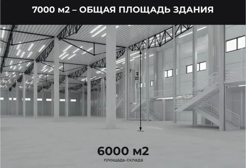 Склад и производство класса А, 7000 м² вблизи МКАД - частное объявление в Москва