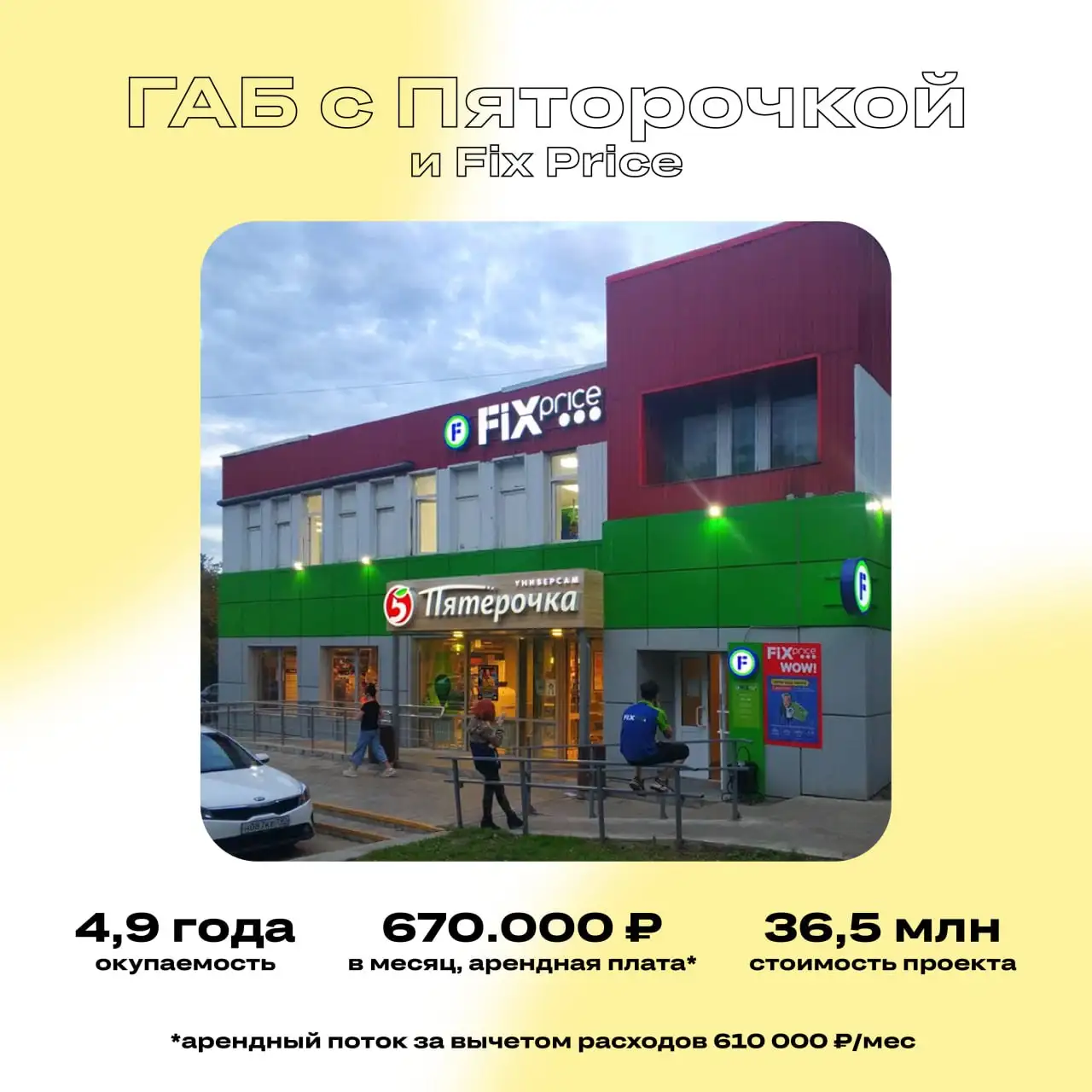 Продается ГАБ с Пятерочкой и Fix Price в Пермском крае - Готовый бизнес (Недвижимость) в Неизвестно