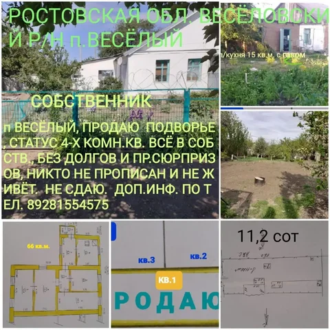 Продажа недвижимости от собственника - Квартиры посуточно в Москва