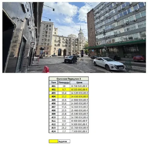 Продажа коммерческих помещений на Орликов переулок 3 - Комнаты в Москва