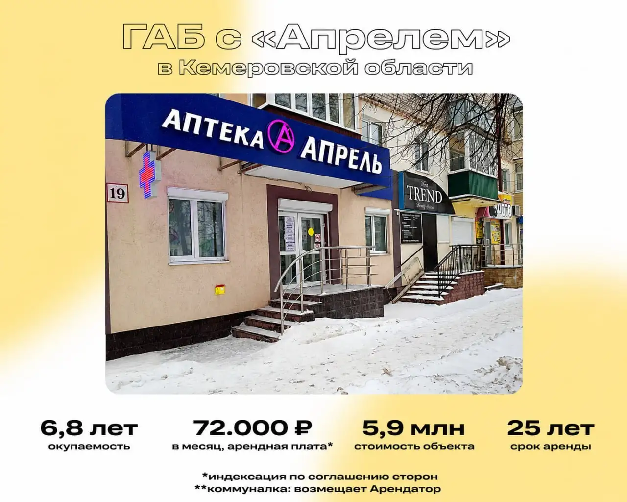 ГАБ с аптекой Апрель в Кемеровской области - Коммерческая недвижимость (Недвижимость) в Кемерово
