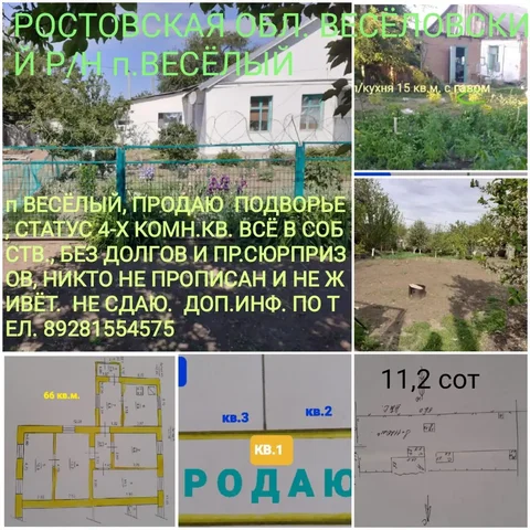 Продажа недвижимости собственником - частное объявление в Москва