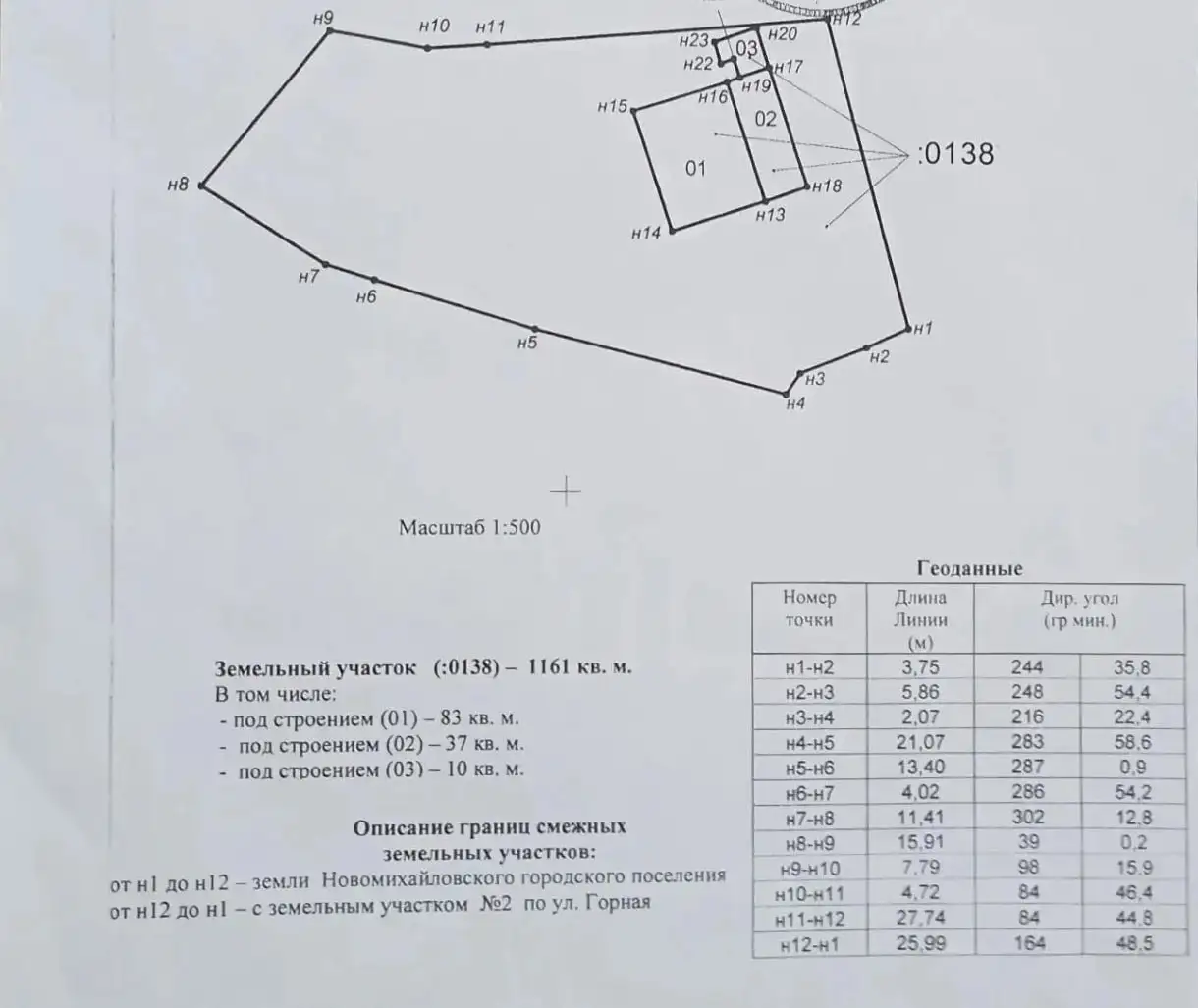 Дом 180 м² на участке 12 соток в Пляхо - Дома, дачи, коттеджи (Недвижимость) в Пляхо