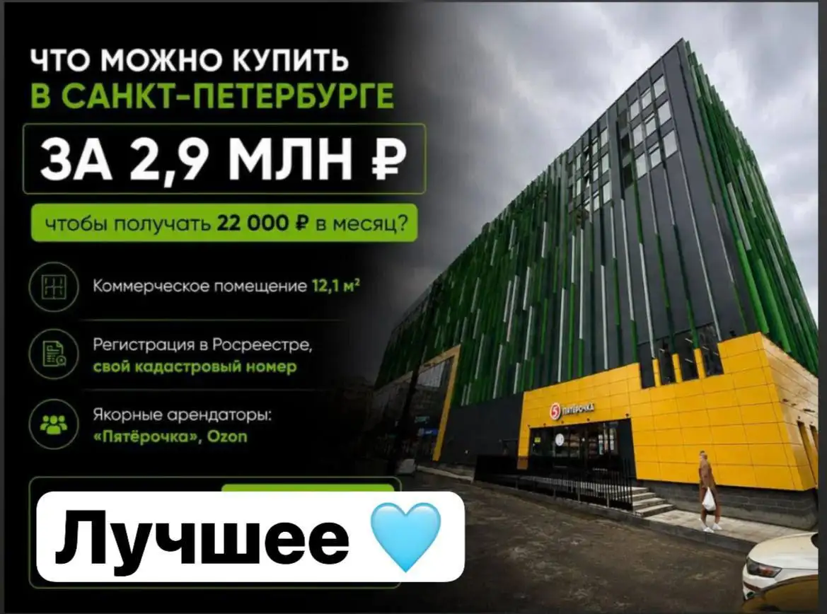 Продажа помещений разного назначения - Коммерческая недвижимость (Недвижимость) в Санкт-Петербург