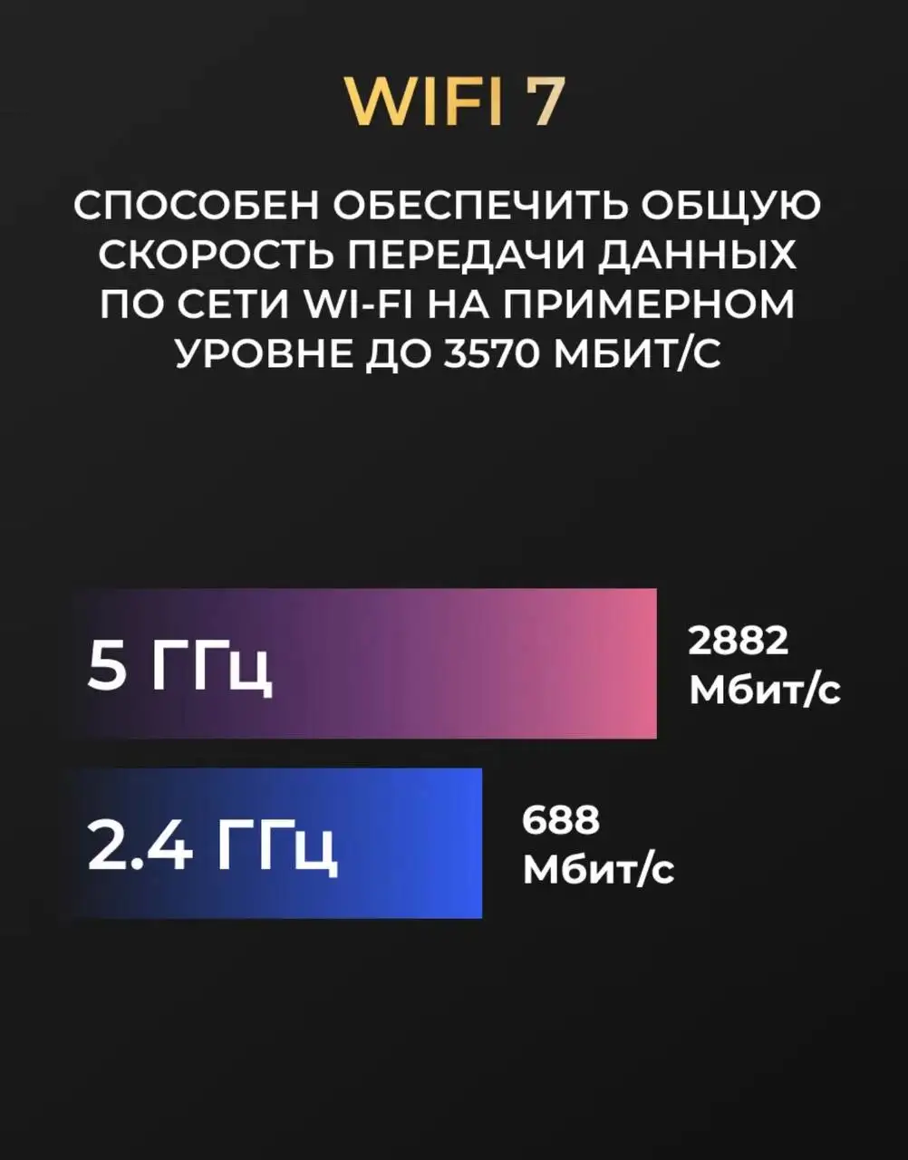 Игровой роутер Asus TUF-BE3600 новый - Роутеры (Электроника) в Балашиха