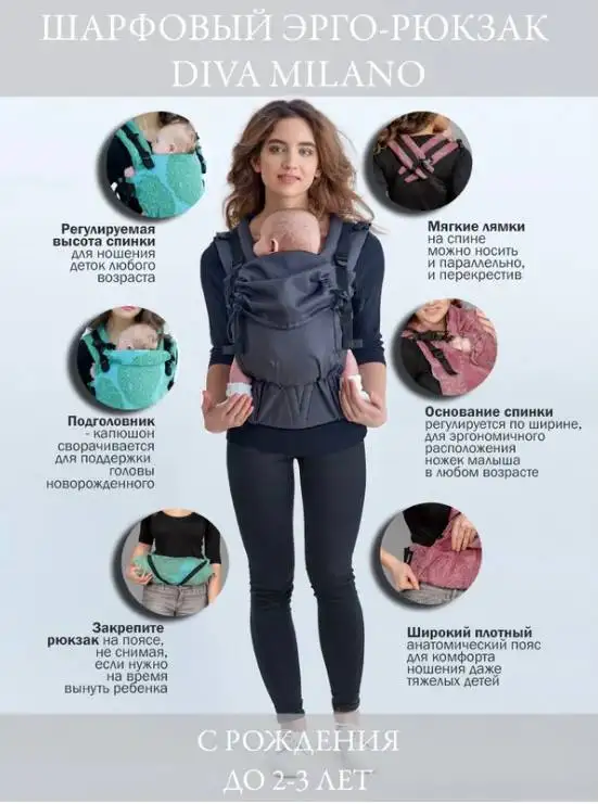Эрго рюкзак Diva Milano Canvas One - Переноски (Товары для детей) в Балашиха
