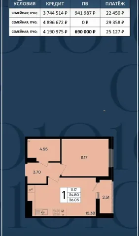 Купить квартиру у моря - Недвижимость в Краснодар