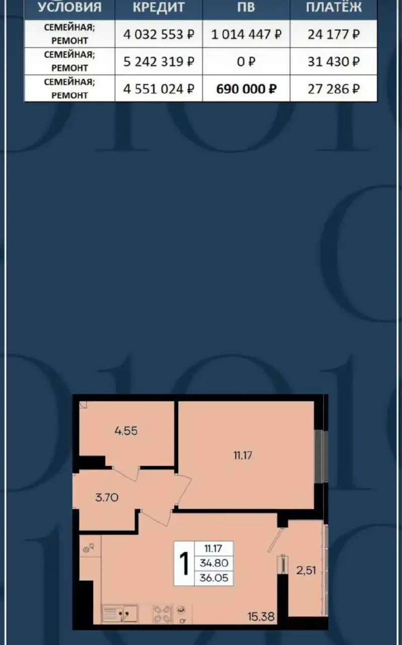 Купить квартиру у моря