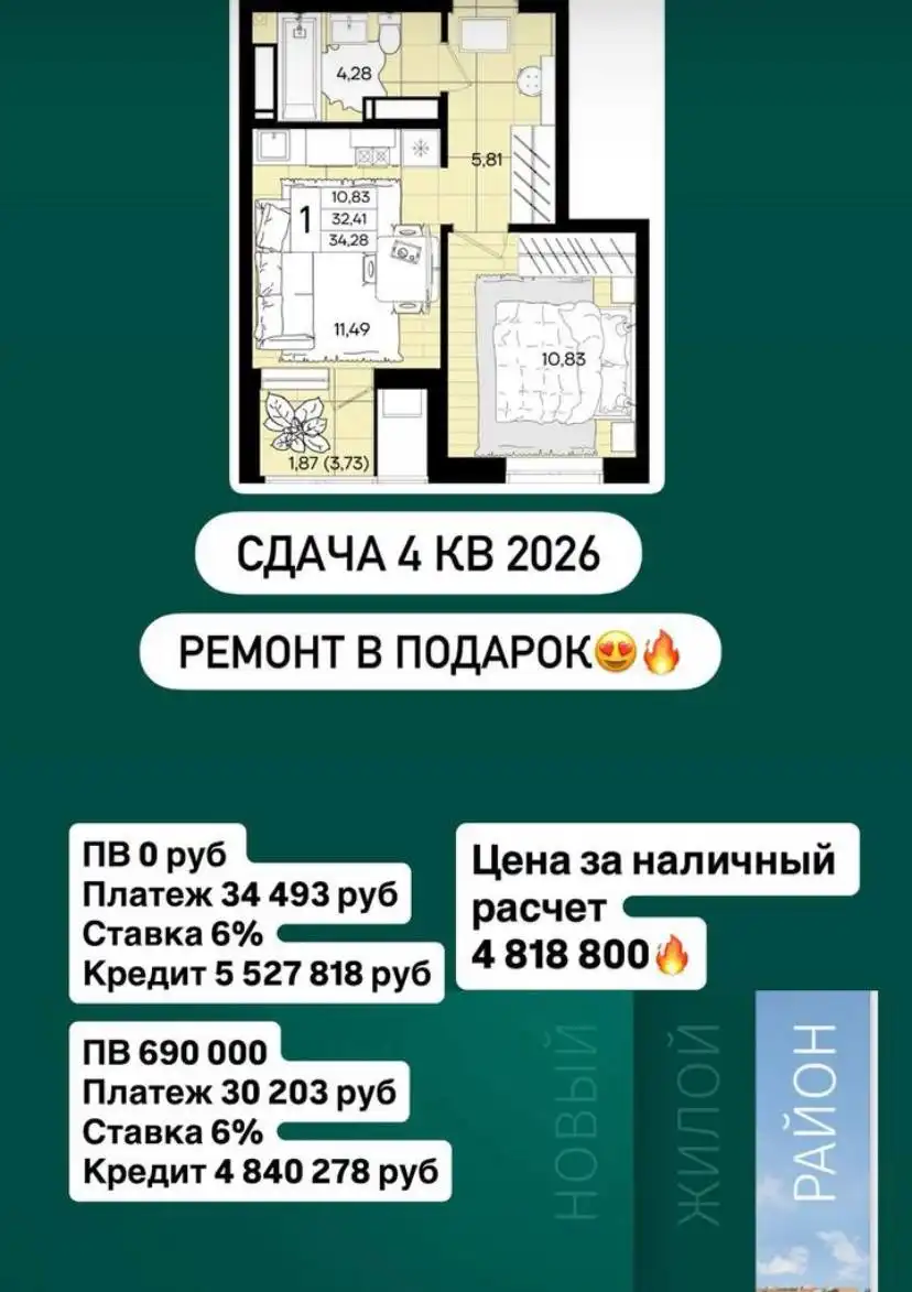 Купить квартиру у моря