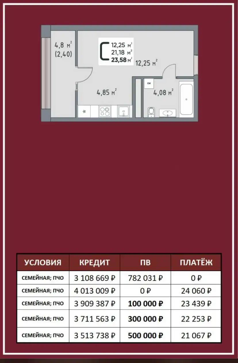 Купить квартиру у моря