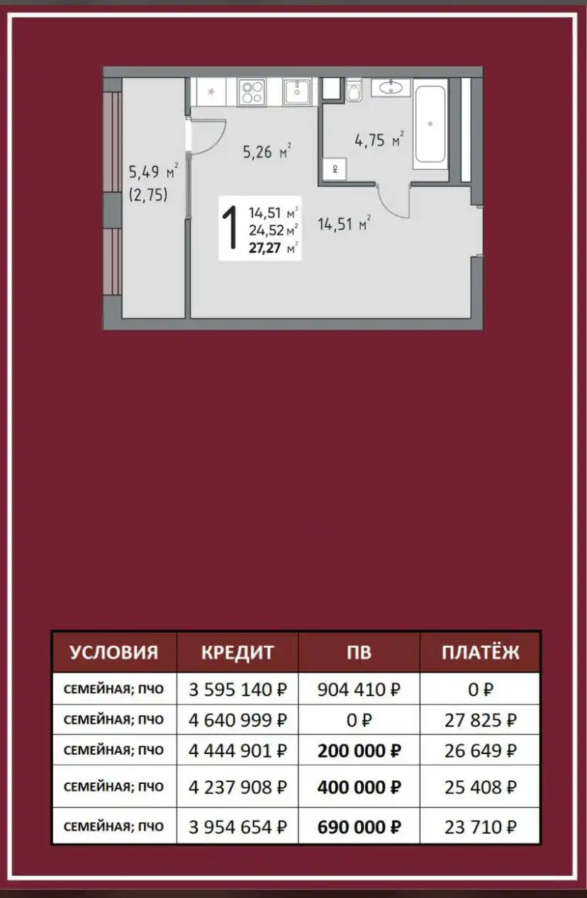 Купить квартиру у моря