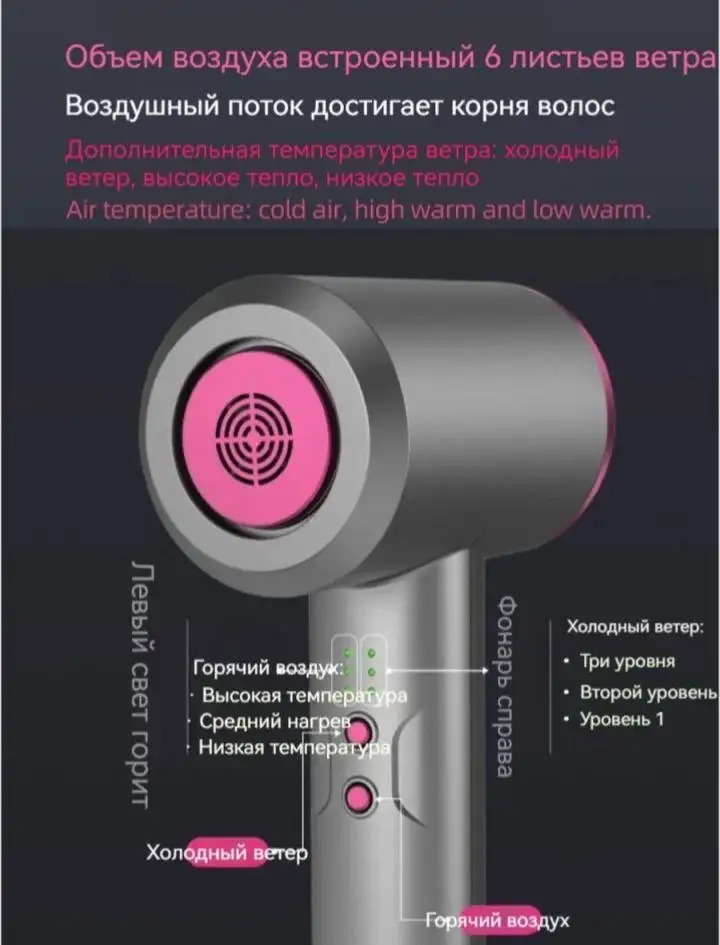 Беспроводной фен с горячим и холодным воздухом - Электроника в Москва