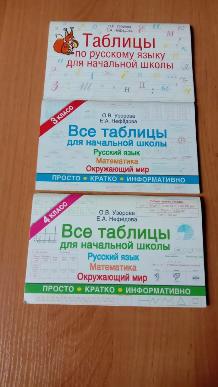 Новые пособия для начальной школы - Барахолка в Москва