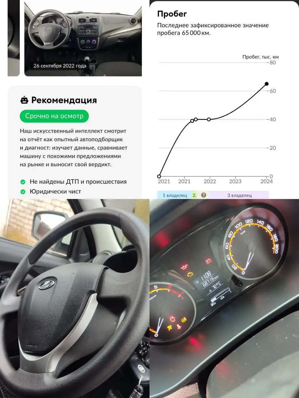 Лада Гранта в максимальной комплектации