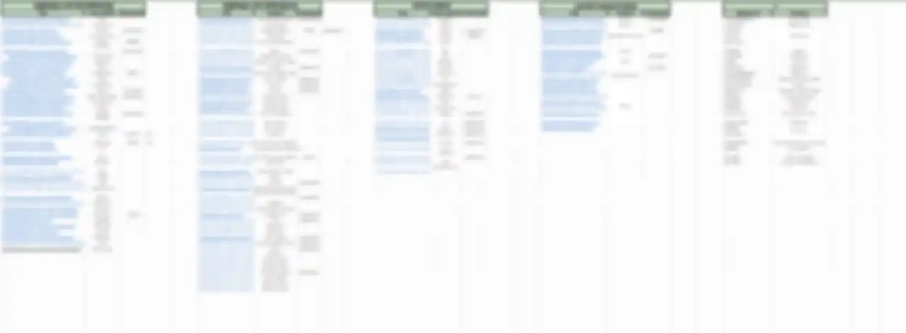 Продажа базы поставщиков из Китая - Информационные услуги (Услуги) в Тюмень