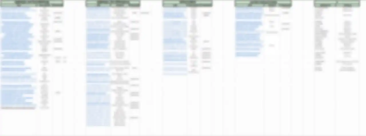 Продажа базы поставщиков из Китая - Информационные услуги (Услуги) в Тюмень