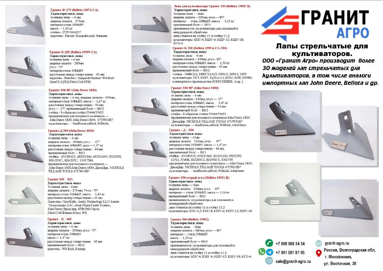 Производство культиваторных лап «Гранит» - Сельскохозяйственные запчасти (Запчасти) в Тюмень