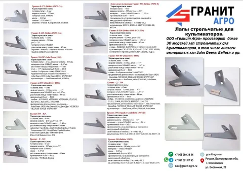 Производство культиваторных лап «Гранит» - Сантехника в Тюмень