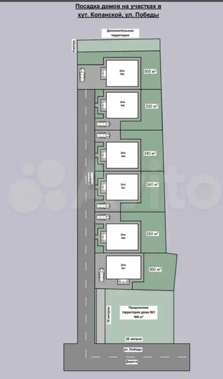 Частный дом 83 кв.м в Краснодаре