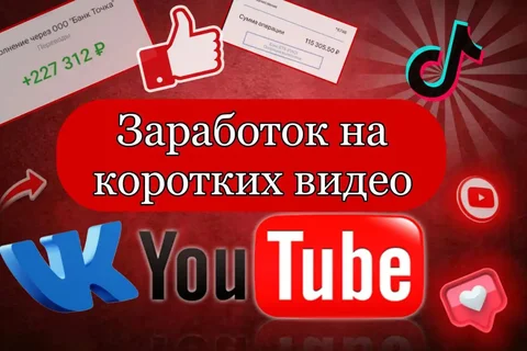 Чек-лист для заработка 150000+ рублей в месяц - частное объявление в Рязань