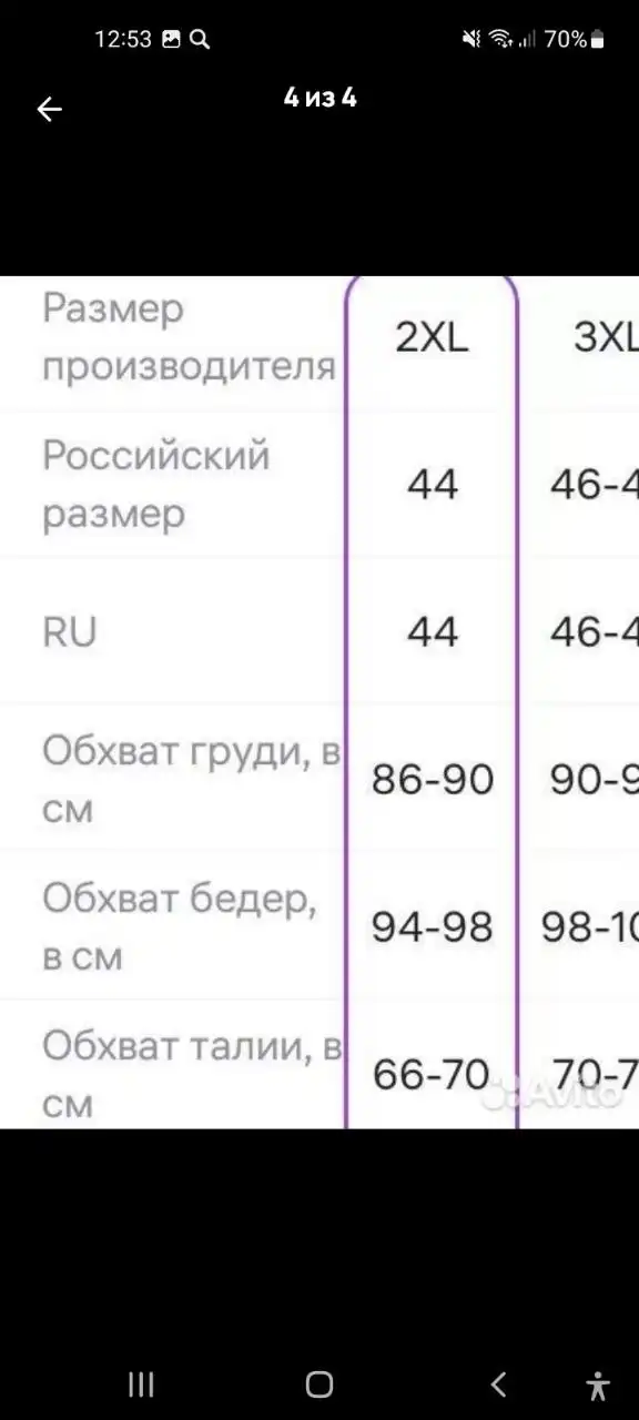 Топ новый - Верхняя одежда (Одежда) в Люберцы