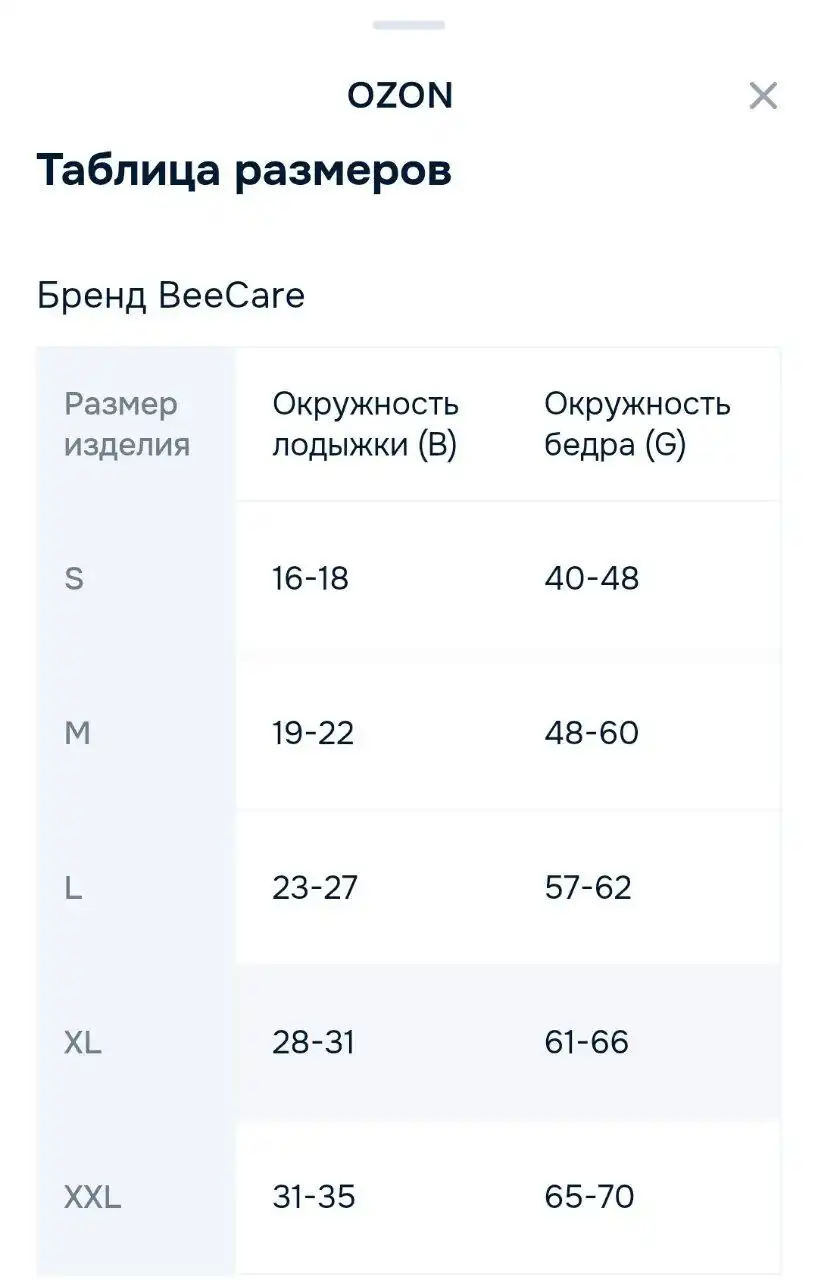 Новые компрессионные чулки - Барахолка в Люберцы